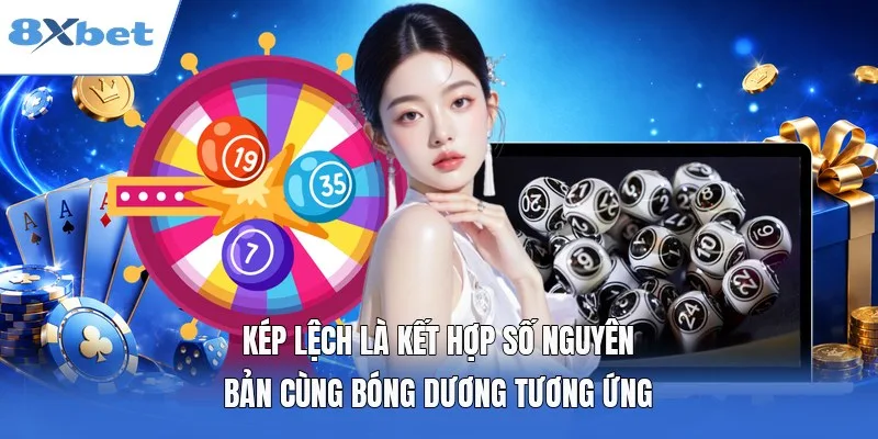 Kép lệch là kết hợp số nguyên bản cùng bóng dương tương ứng
